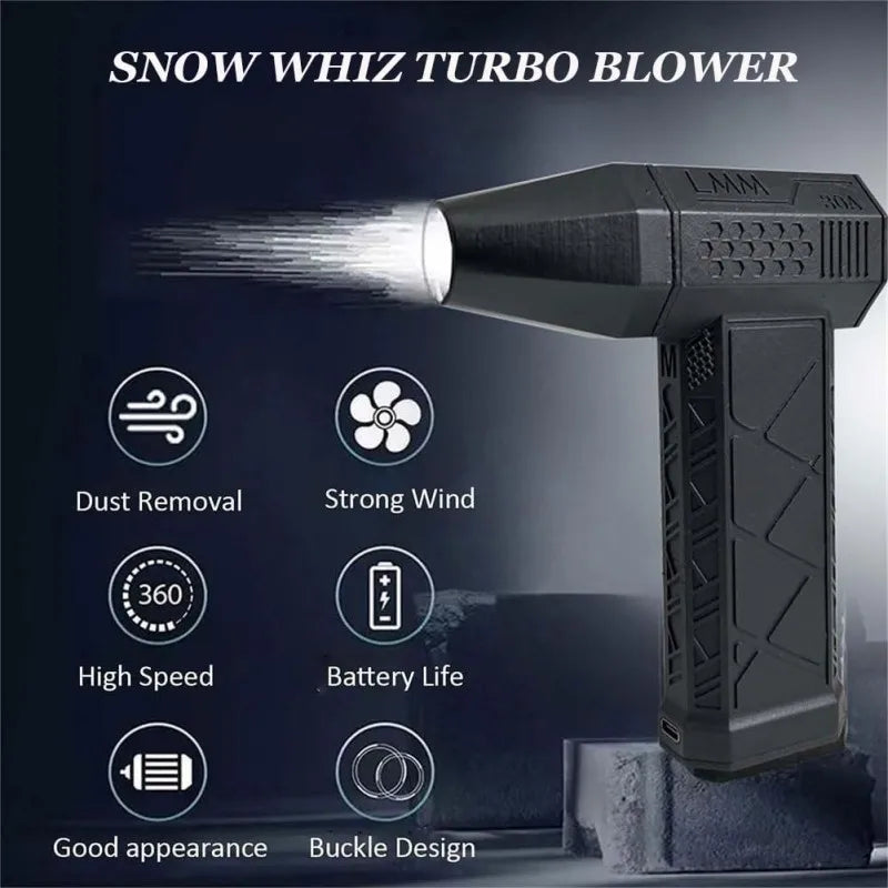 High-Power Turbo Air Blower