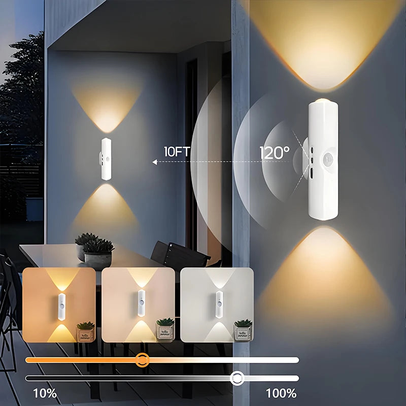 USB Magnetic Motion Sensor Light