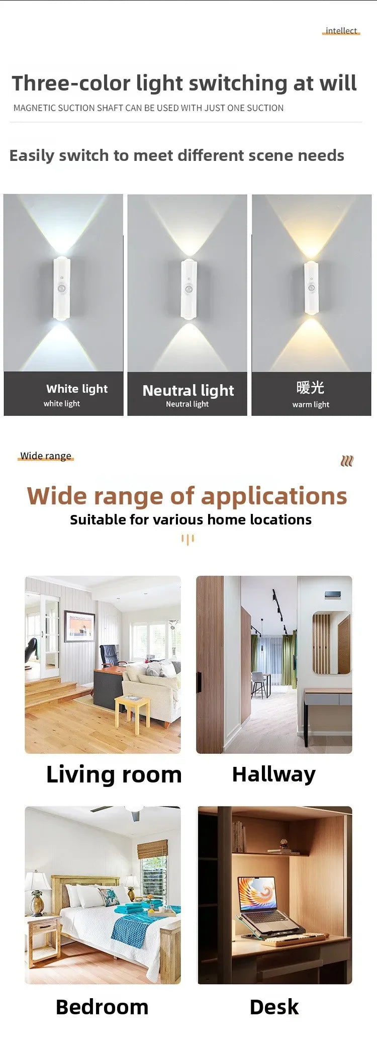 Double Sunset LED Night  Wall Lamp