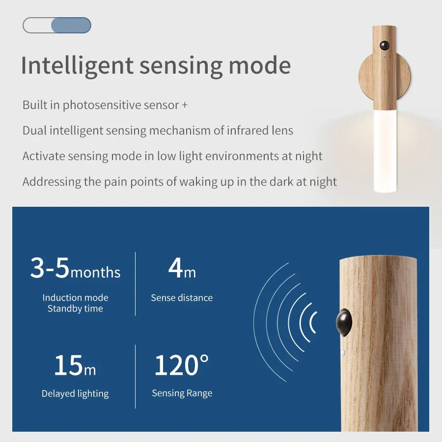 Motion Sensor Rechargable Night Light