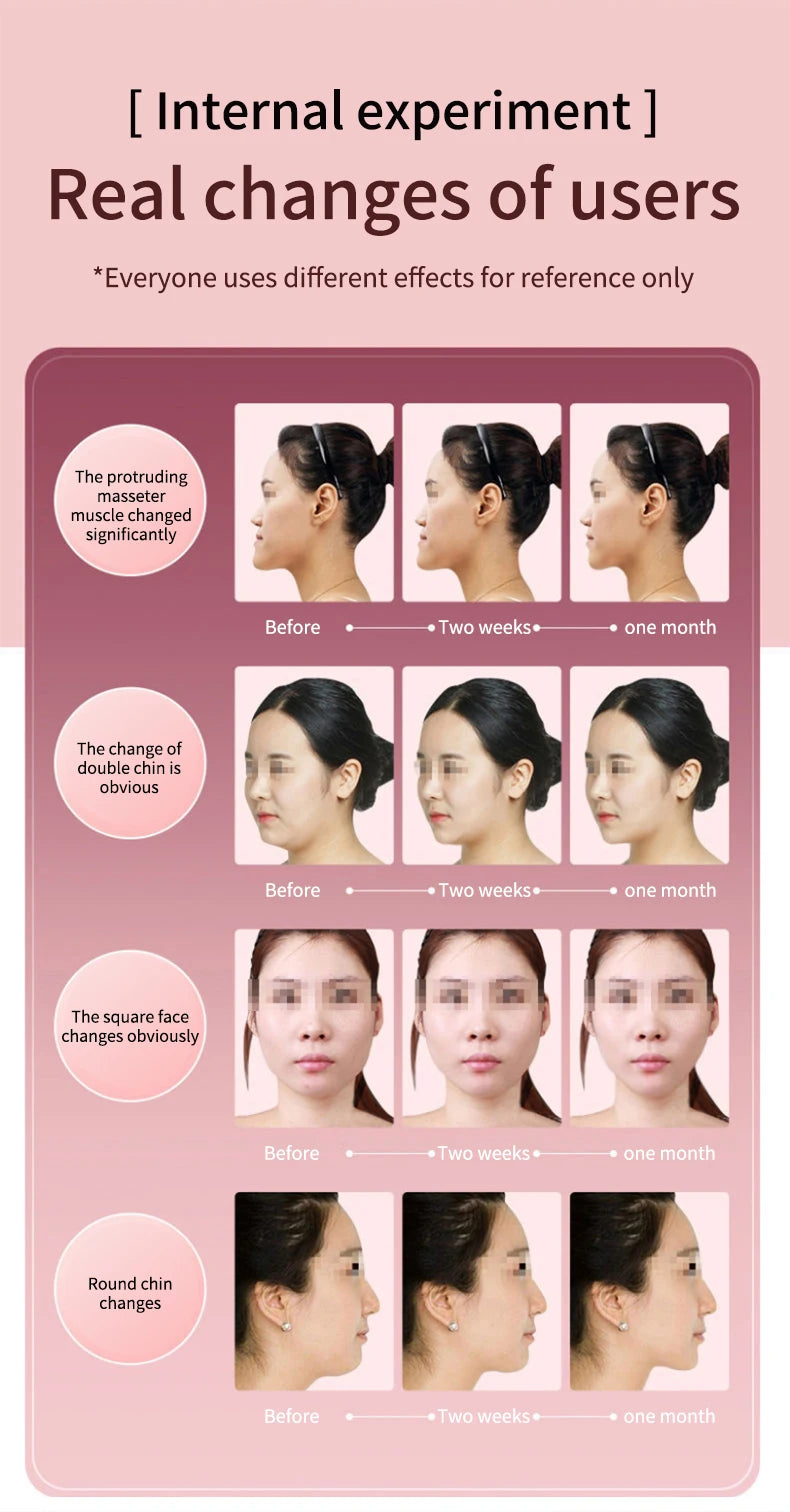 Facial Lifting Massager