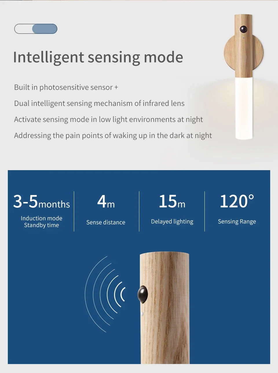 Motion Sensor Rechargable Night Light