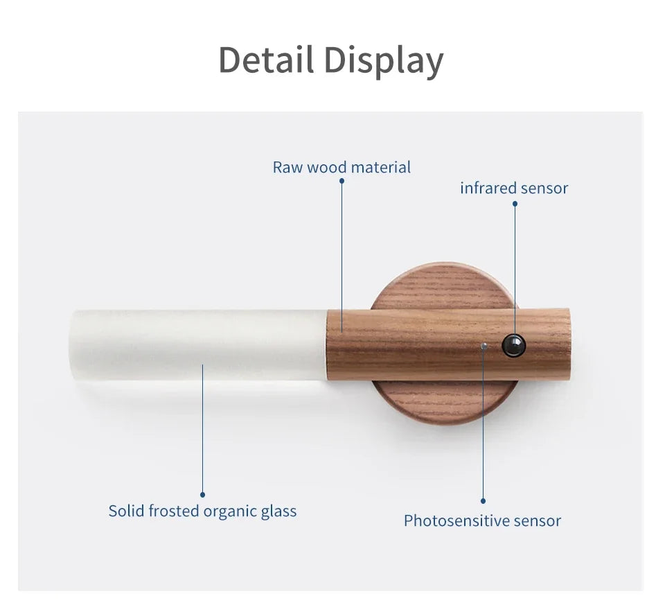 Motion Sensor Rechargable Night Light