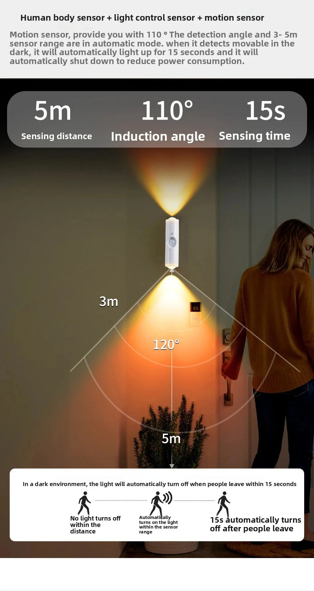 RGB Rechargeable Wall Lamp