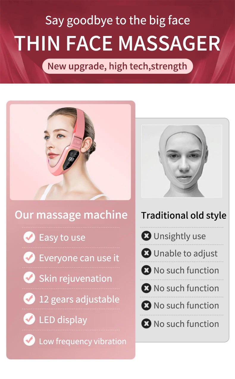 Facial Lifting Massager