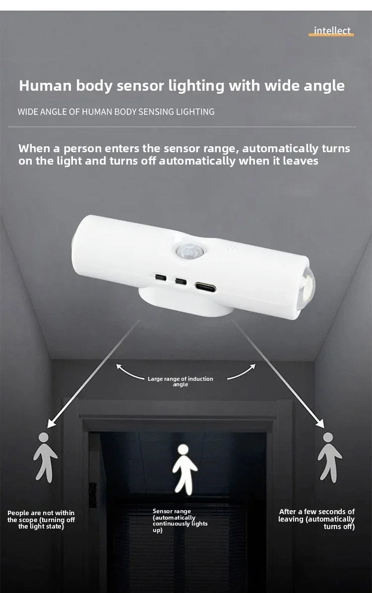 Double Sunset LED Night  Wall Lamp