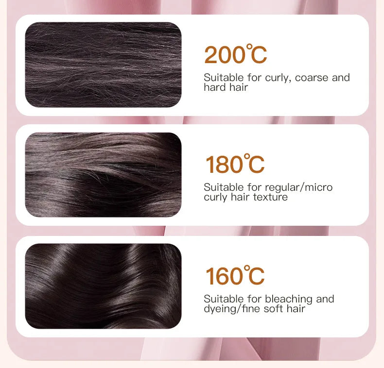 Mini Rechargeable Portable Hair Straightener