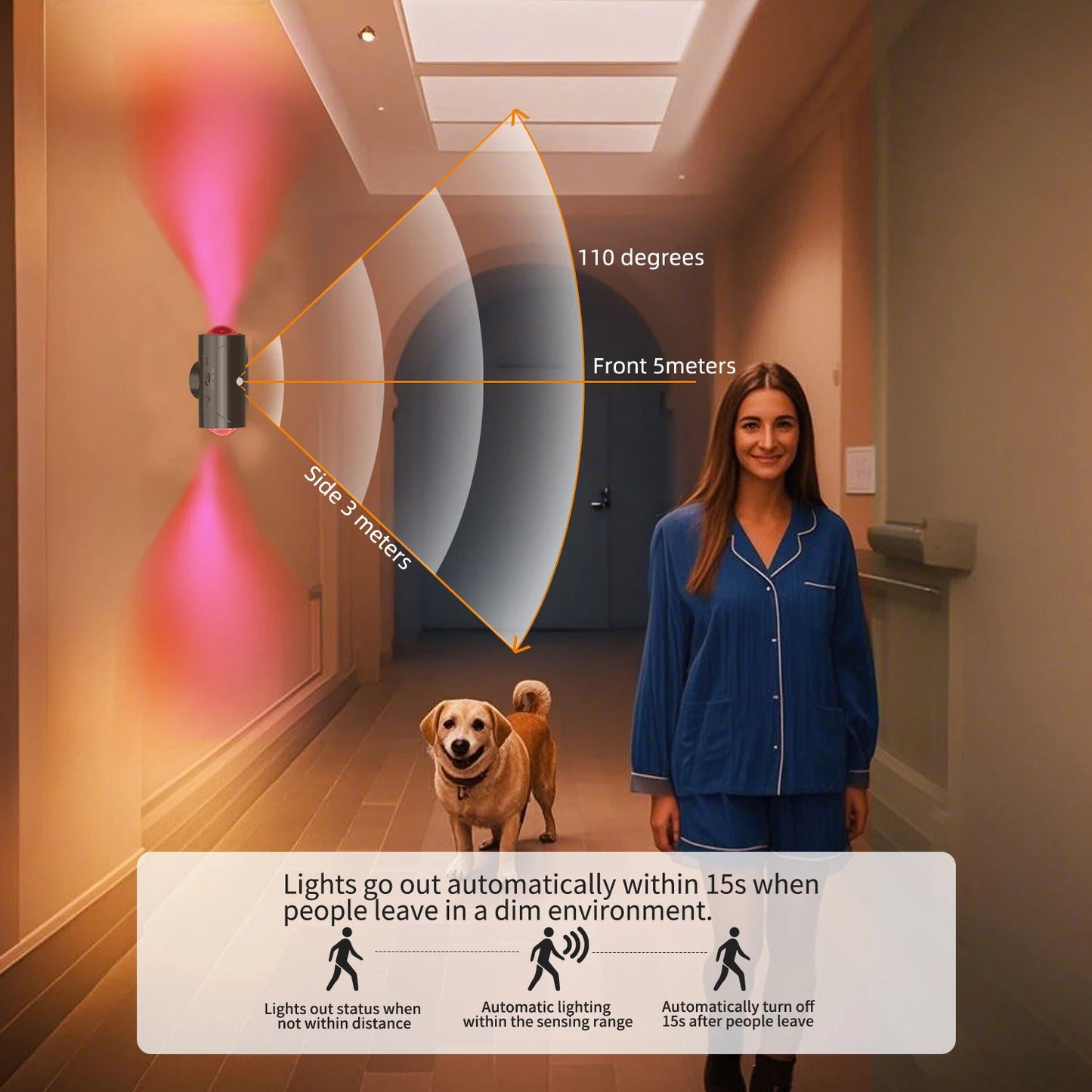 Rechargable Magnetic Motion Sensor Light