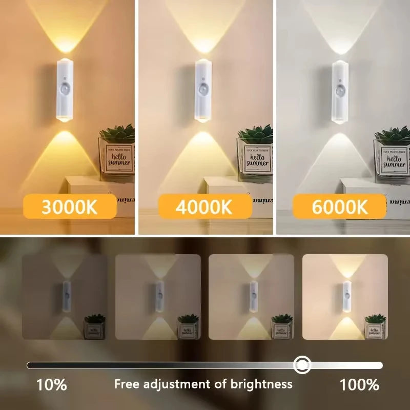 Double Sunset LED Night  Wall Lamp