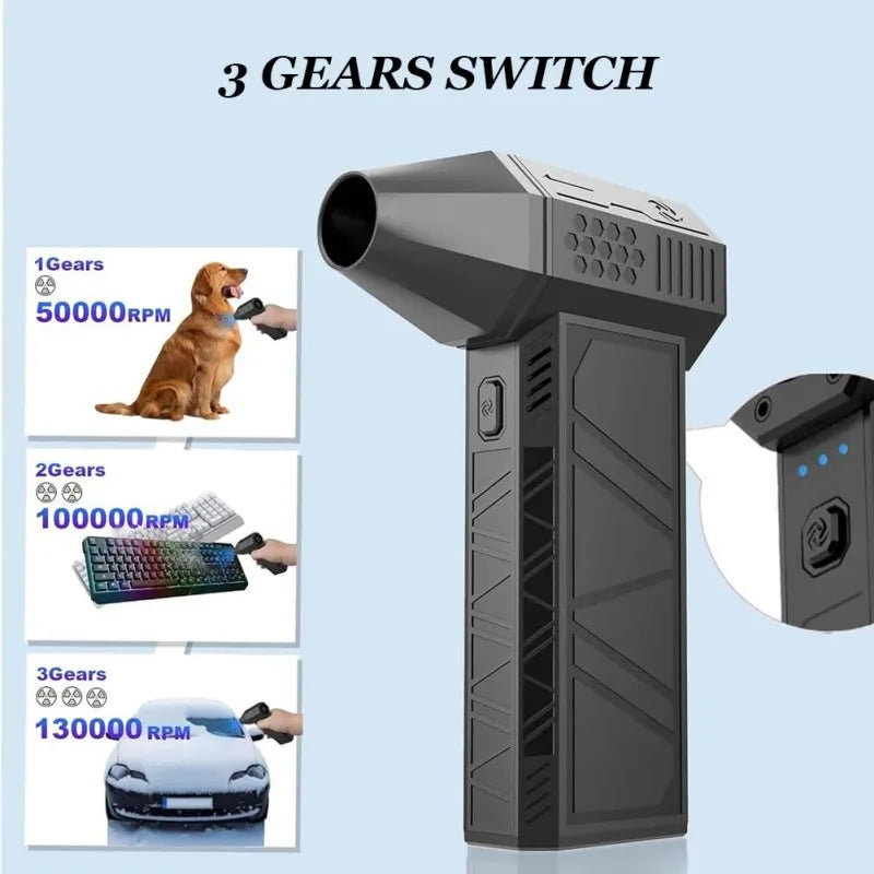 High-Power Turbo Air Blower