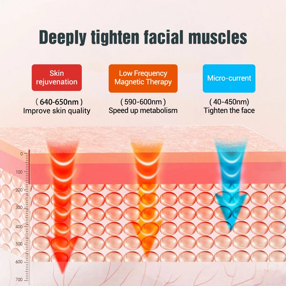 Electric V Face Lifting Massager