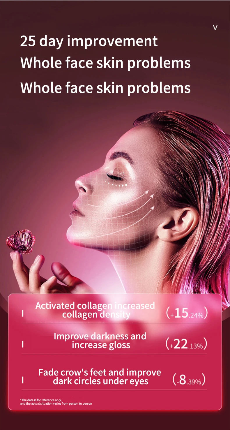 Facial Lifting Massager